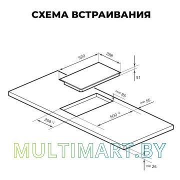 Электрическая варочная панель LEX EVH 320B BL картинка 3